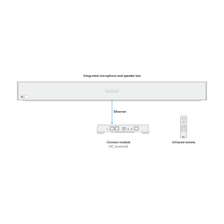 Audio conference system Nureva HDL310